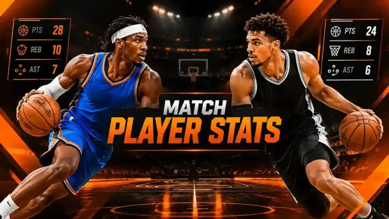 Oklahoma City Thunder vs San Antonio Spurs Match Player Stats: 2026 Latest Update