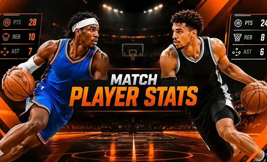 Oklahoma City Thunder vs San Antonio Spurs Match Player Stats